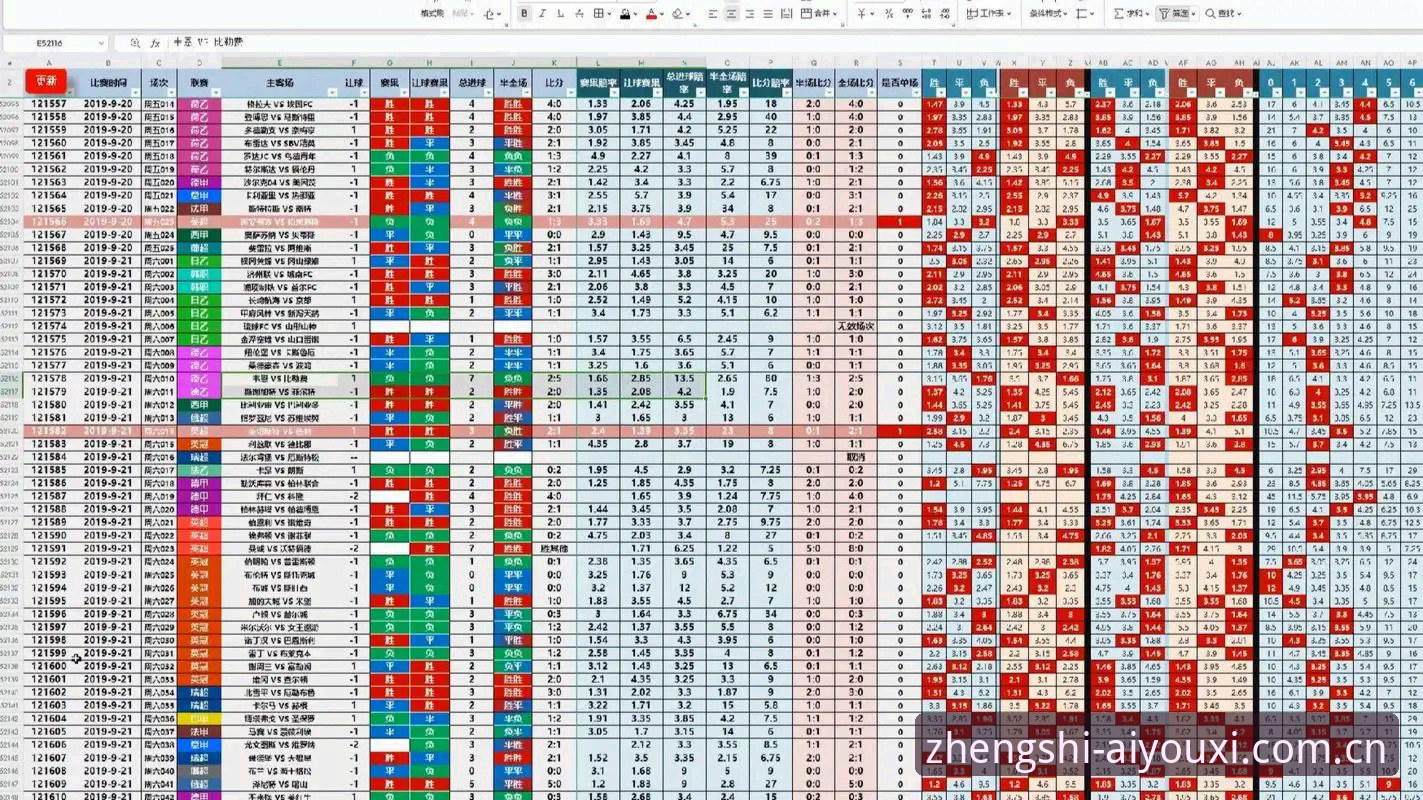 爱游戏官网赛事数据追踪操作教程：从入口选择到赔率解读的完整指南